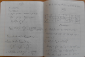 Индивидуальное домашнее задание по Теории вероятностей