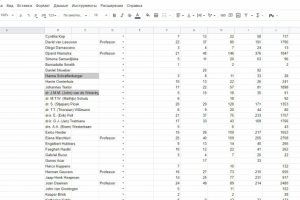 Сбор необходимых данных