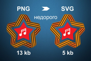 PNG > SVG