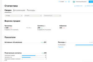 Ниша: душевые стеклянные перегородки/лестничные ограждения из ст