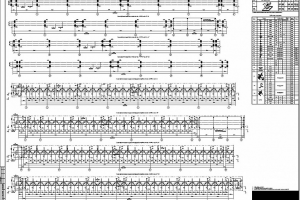 Эстакада под технологические трубопроводы