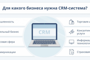 CRM системы ключевой инструмент в управлении.