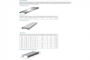 Железобетонные плиты (Image СMS)