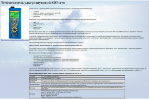 Измерительное оборудование (Joomla + VirtueMart)