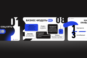 Презентация для бизнес проекта