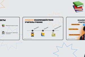Презентация для преподавателя