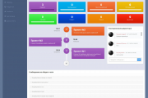 Разработка CMS для дизайн студии