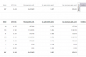 настройка и ведение рекламной кампании