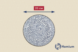Анимационный ролик для карточки товара на Ozon