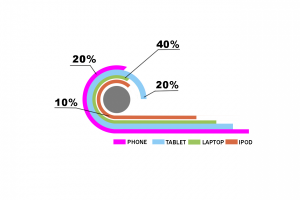 Инфографика