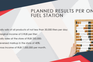 Работа 3607977