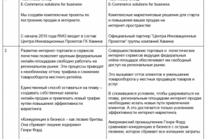 Рерайт главной страницы сайта