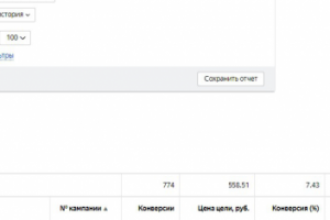 Увеличение продаж в Яндекс Директ (Cрочный выкуп авто)