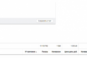 Настройка и ведение Яндекс Директ (Продажа террасной доски)