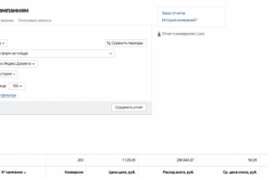 Настройка и ведение кампаний в Яндекс (юридические услуги)