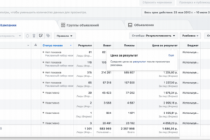 Увеличение заявок в фитнесс зал из Facebook и Instagram