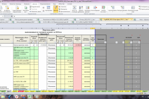 Аналитический отчет
