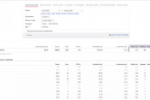 Женская одежда РК для РСЯ