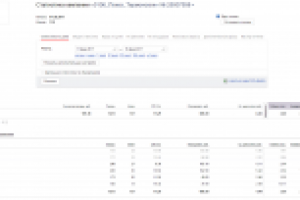 РК для продажи термоодежды