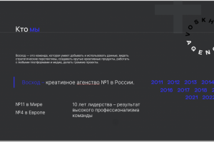 Оформление презентаций