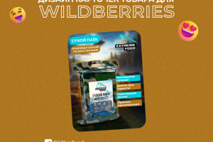 Инфографика для Wildberries