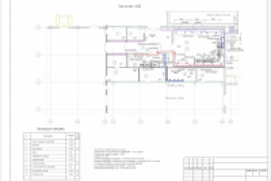 Ремонтные и подсобные помещения РЦ