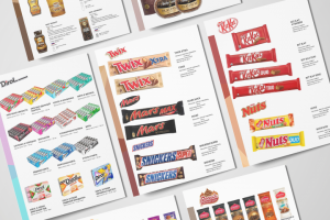 Прайс продуктов питания