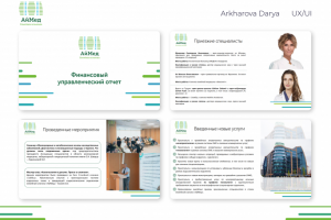 Финансовый управленческий отчет для АйМед