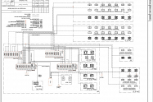 Телемеханика и АСУТП на подстанциях 10-220 кВ