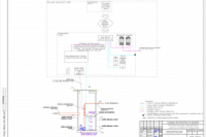 Автоматизация канализационных, дренажных насосных станций