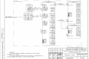 Шкаф АСУТП для нефтедобычи на Siemens
