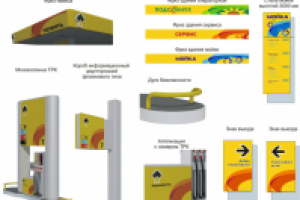 Элементы оформления  НК «Роснефть»