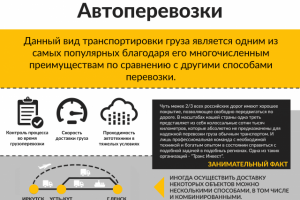Коммерческое предложение (первый экран)