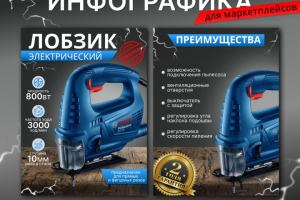 Инфографика мужские инструменты