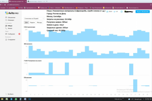 Кейс: Упаковочные материалы