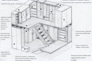 Гардеробная в частном доме