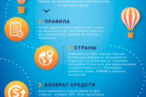 Агрегатор скидок на путешествия