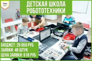 Кейс: продвижение детской школы робототехники (СПб)