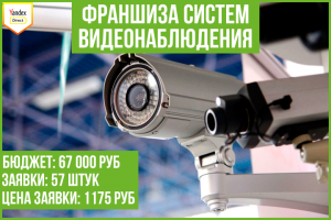 Кейс: продвижение франшизы систем видеонаблюдения (РФ)