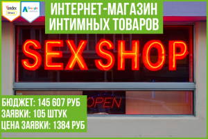 Кейс: продвижение интернет-магазина интимных товаров (РФ)