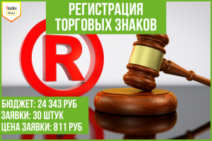 Кейс: продвижение регистрации торговых знаков (РФ)