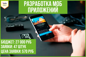 Кейс: продвижение разработки мобильных приложений (РФ, СНГ)