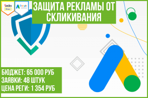 Кейс: продвижение сервиса защиты от скликивания (РФ)