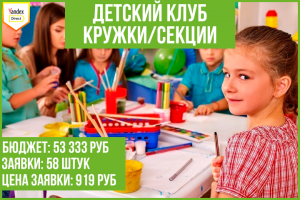 Кейс: продвижение детского клуба (Ростов-на-Дону)