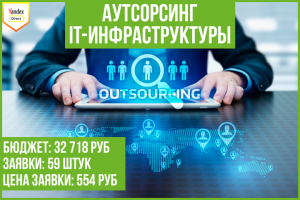 Кейс: аутсорсинг IT-инфраструктуры (РФ)
