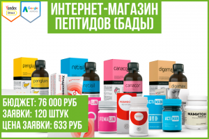 Кейс: продвижение интернет-магазина пептидной продукции (бады)