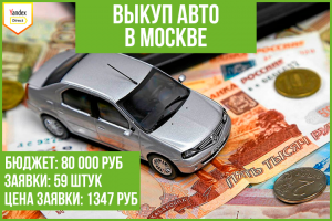 Кейс: продвижение сайта по тематике выкуп авто Autowife (Москва)
