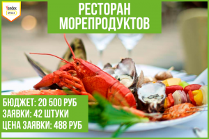 Кейс: продвижению ресторана морепродуктов (Костанай)
