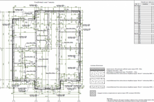 3-х этажный коттедж