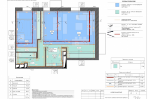 План потолков и привязка осветилеьных приборов